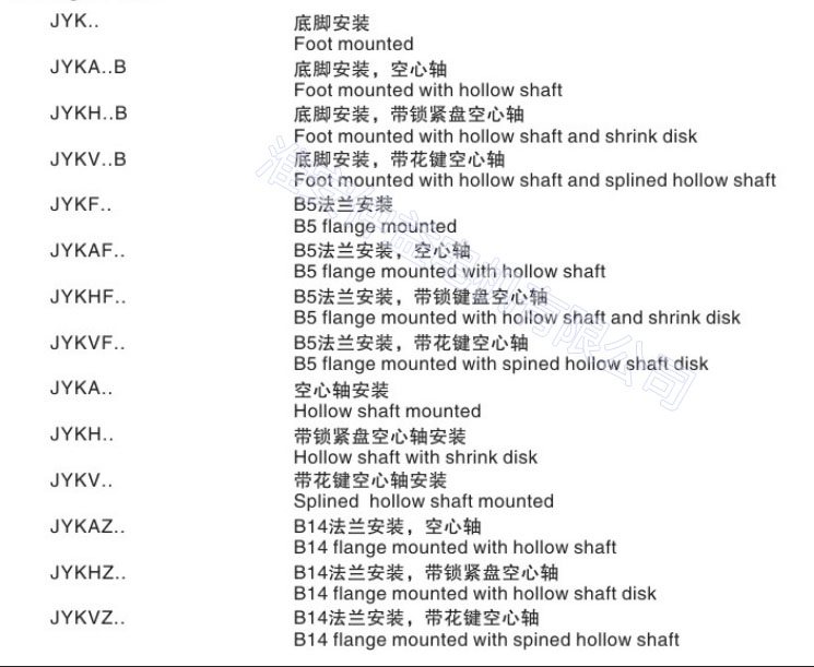 K型減速電機(jī)產(chǎn)品結(jié)構(gòu)形式:
